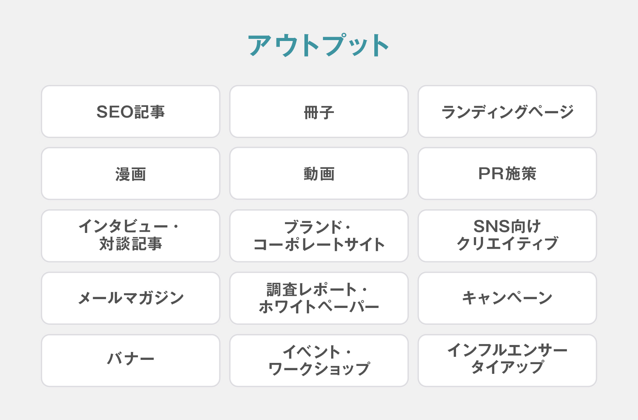 アウトプット一覧図:SEO記事、漫画、インタビュー・対談記事、メールマガジン、バナー、冊子、動画、ブランド・コーポレートサイト、調査レポート・ホワイトペーパー、イベント・ワークショップ、ランディングページ、PR施策、SNS向けクリエイティブ、キャンペーン、インフルエンサータイアップに対応