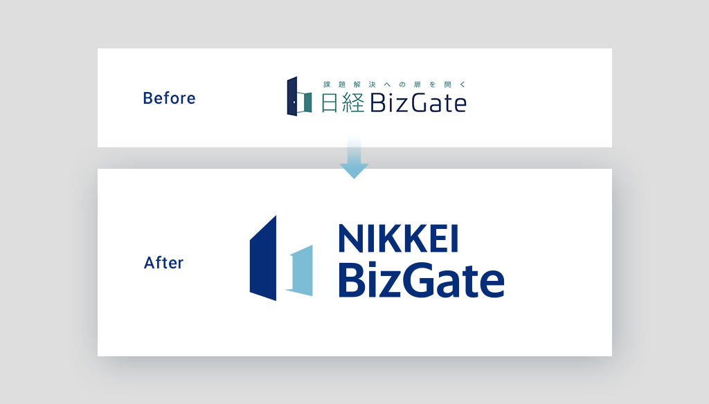 日経BizGateのデザイン・ロゴリニューアル/株式会社日本経済新聞社のキャプチャ